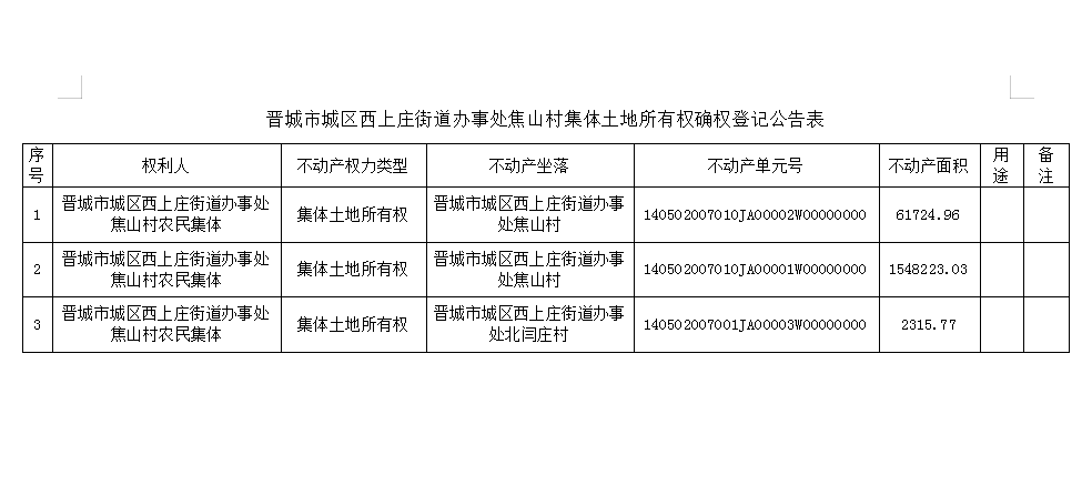 不动产首次登记公告（三十六）2023036(图2)