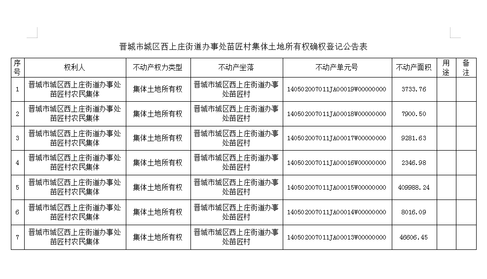 不动产首次登记公告（三十七）2023037(图2)