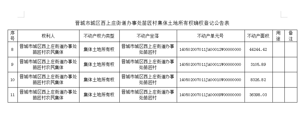 不动产首次登记公告（三十七）2023037(图3)