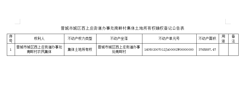 不动产首次登记公告（三十八）2023038(图2)