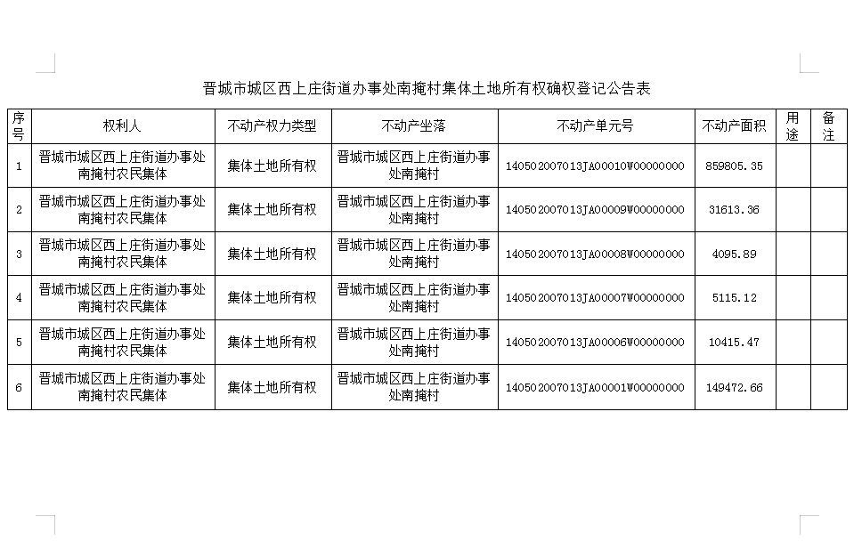 不动产首次登记公告（三十九）2023039(图2)