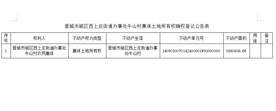 不动产首次登记公告（四十）2023040(图2)