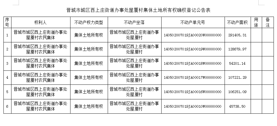 不动产首次登记公告（四十四）2023044(图2)