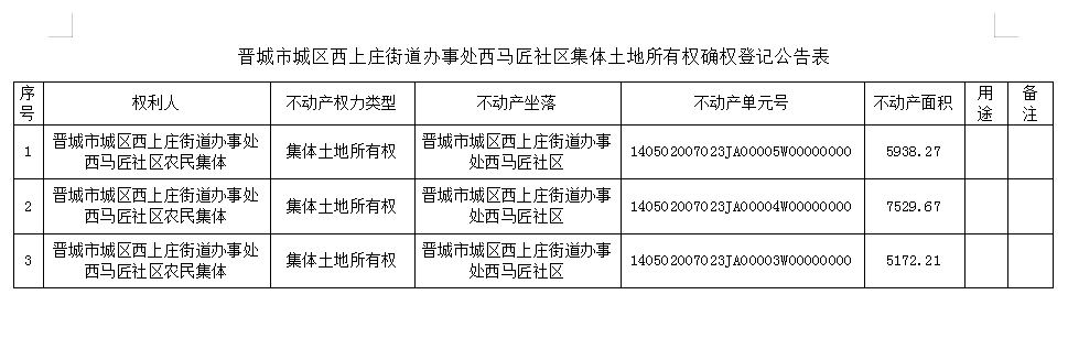 不动产首次登记公告（四十八）2023048(图2)