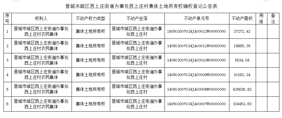 不动产首次登记公告（四十九）2023049(图2)
