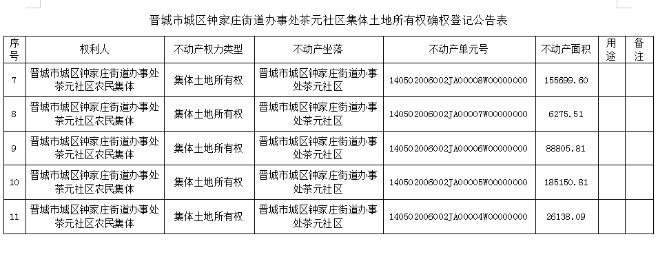 不动产首次登记公告（五十六）2023056(图3)