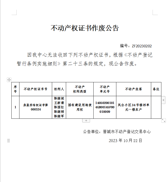 不动产权证书作废公告（九百三十二）20230202(图1)