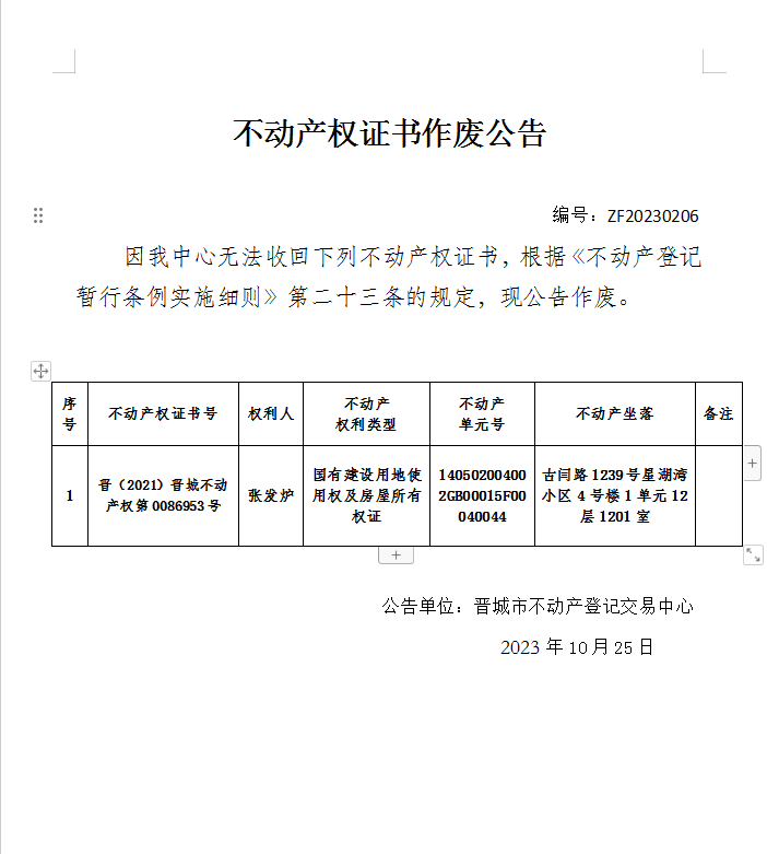 不动产权证书作废公告（九百三十六）20230206(图1)