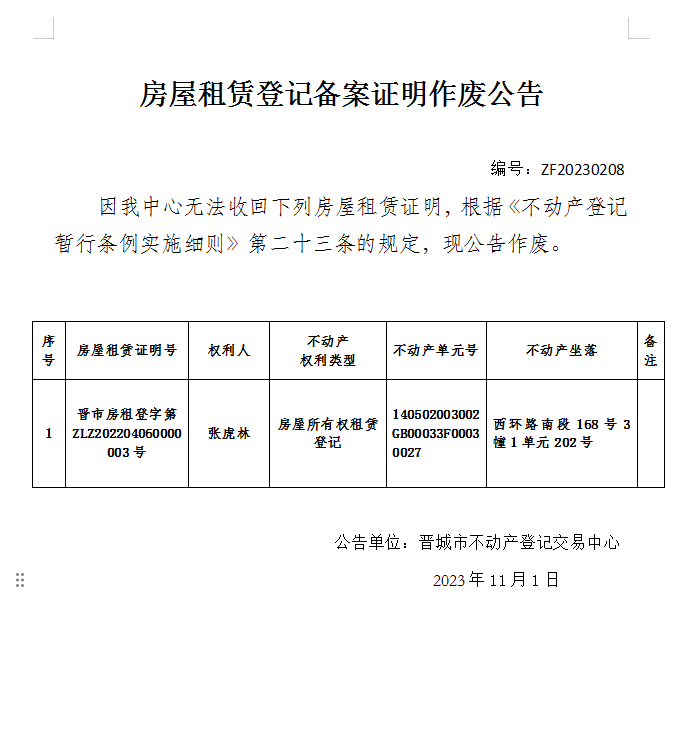 房屋租赁证明作废公告（九百三十八）20230208(图1)