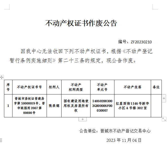 不动产权证书作废公告（九百四十）20230210(图1)