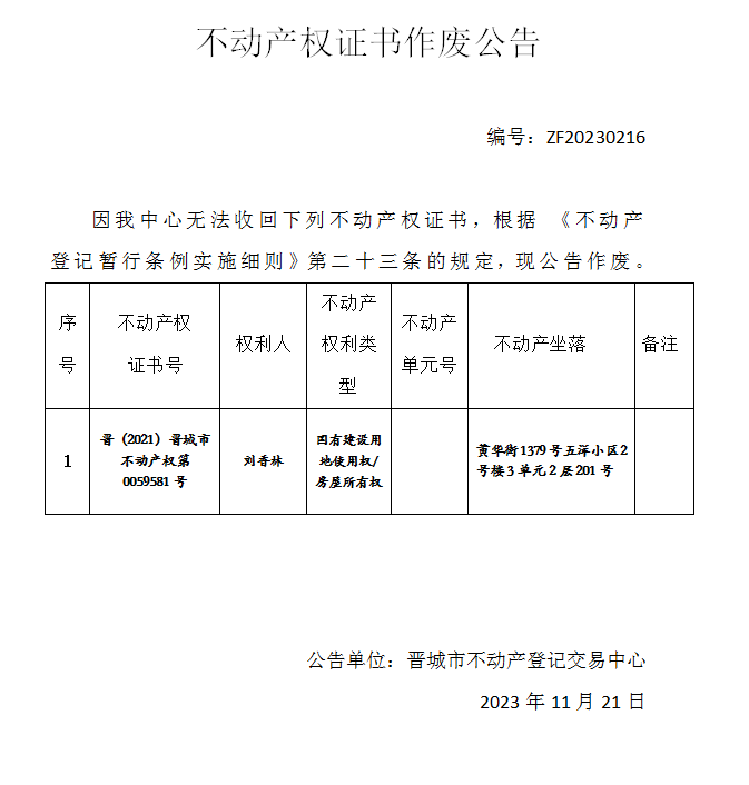 不动产权证书作废公告（九百四十六）20230216(图1)