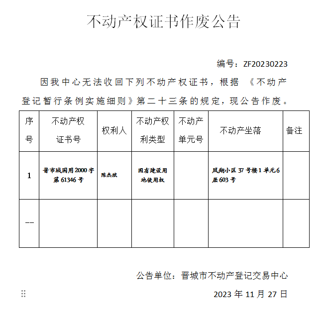 不动产权证书作废公告（五百九十三）20230223(图1)