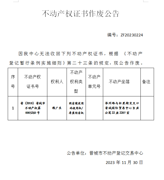 不动产权证书作废公告（五百九十四）20230224(图1)
