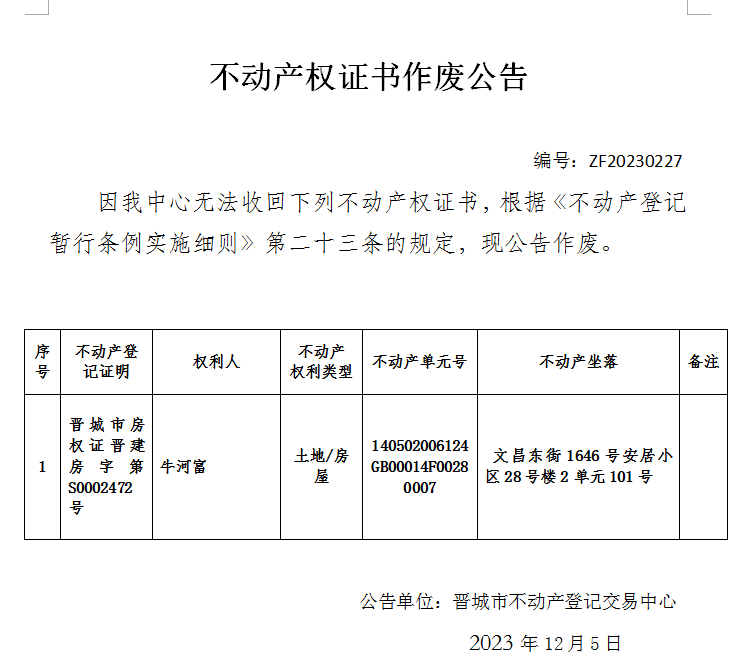 不动产权证书作废公告（五百九十七）20230227(图1)