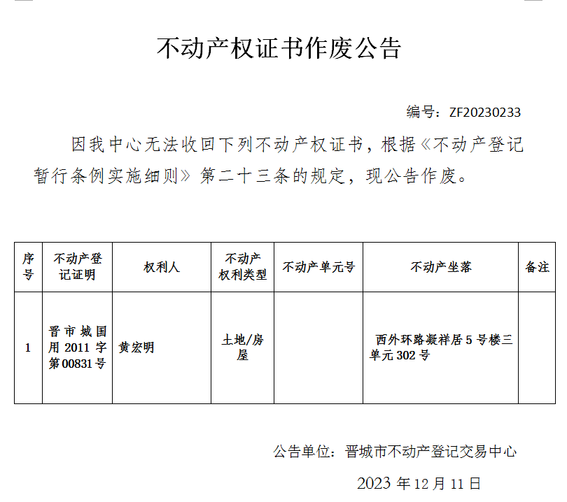 不动产权证书作废公告（六百零三）20230233(图1)