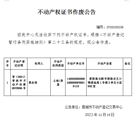 不动产权证书作废公告（六百零六）20230236(图1)