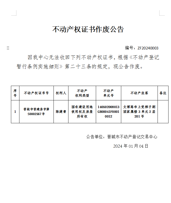不动产权证书作废公告（六百一十七）20240004(图1)
