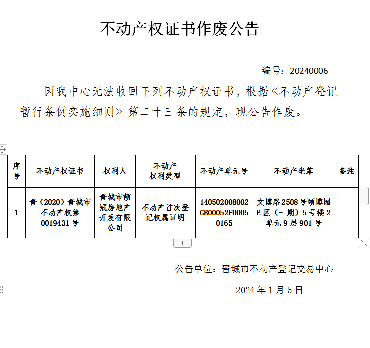 不动产权证书作废公告（六百一十九）20240006(图1)
