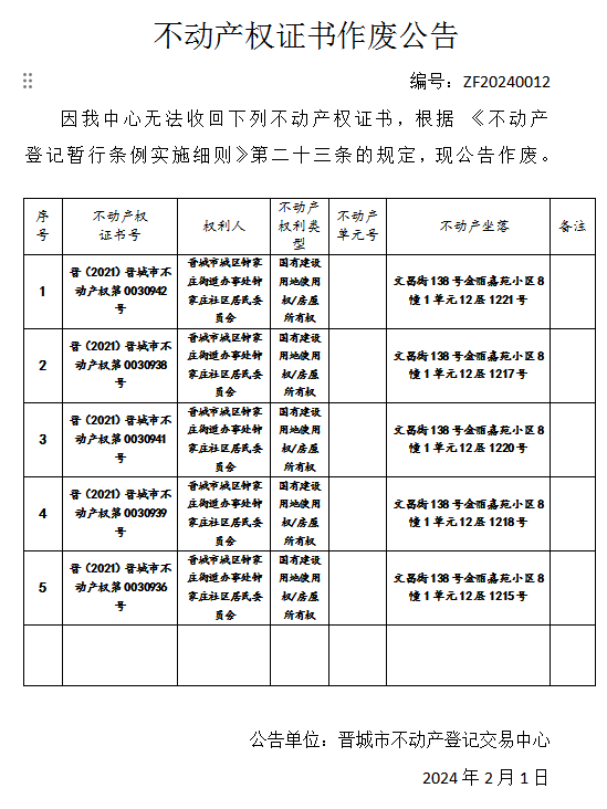 不动产权证书作废公告（六百二十五）20240012(图1)