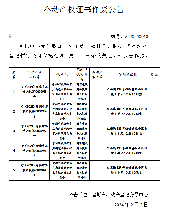 不动产权证书作废公告（六百二十六）20240013(图1)