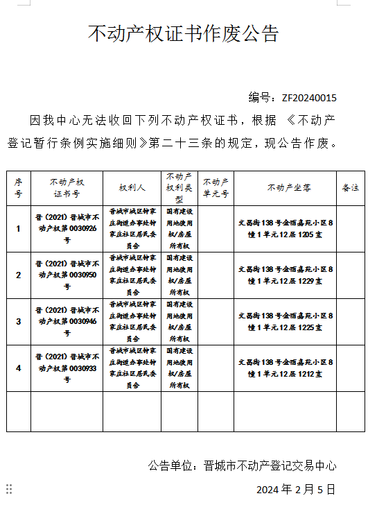 不动产权证书作废公告（六百二十八）20240015(图1)