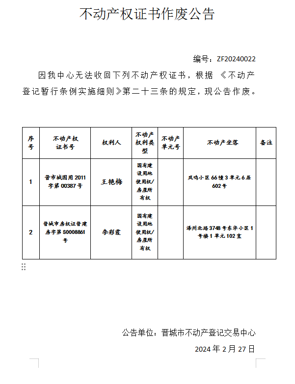 不动产权证书作废公告（六百三十五）20240022(图1)