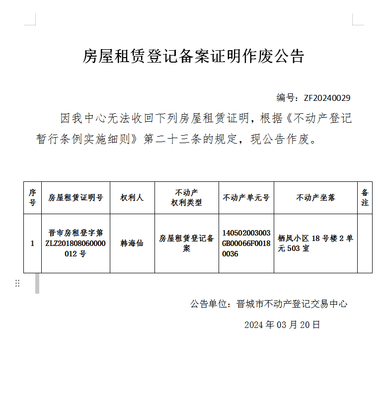 房屋租赁登记备案证明作废公告（六百四十二）20240029(图1)