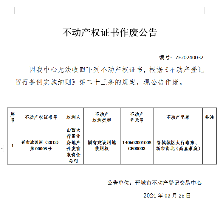 不动产权证书作废公告（六百四十五）20240032(图1)