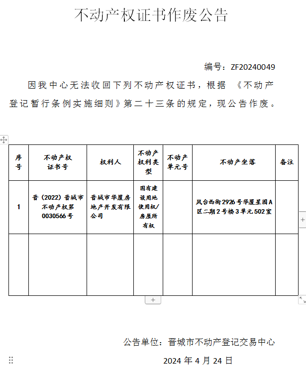 不动产权证书作废公告（六百六十二）20240049(图1)