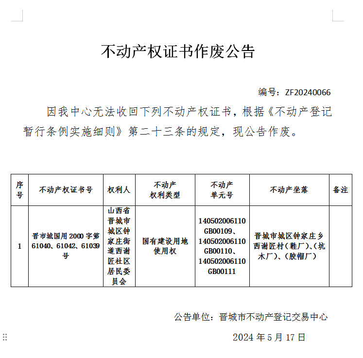 不动产权证书作废公告（六百七十九）20240066(图1)