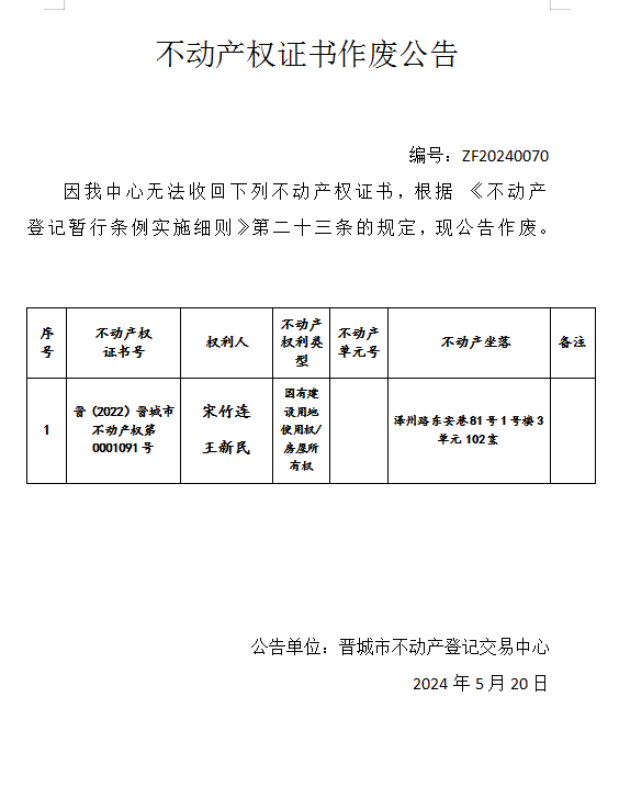 不动产登记证书作废公告（六百八十三）20240070(图1)