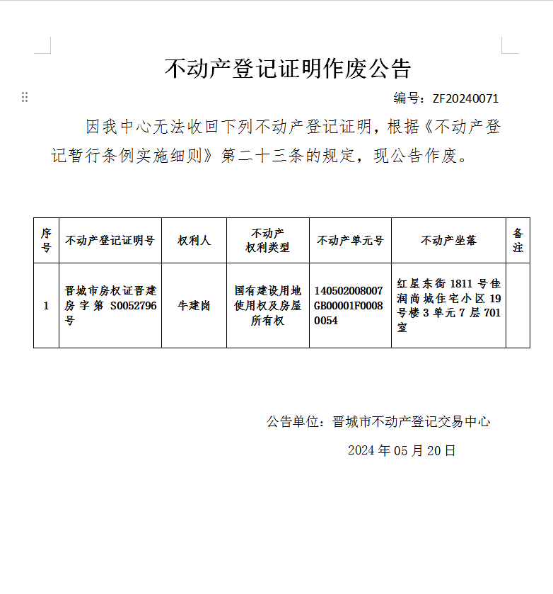 不动产登记证书作废公告（六百八十四）20240071(图1)