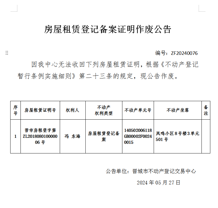 房屋租赁备案证明作废公告（六百八十九）20240076(图1)