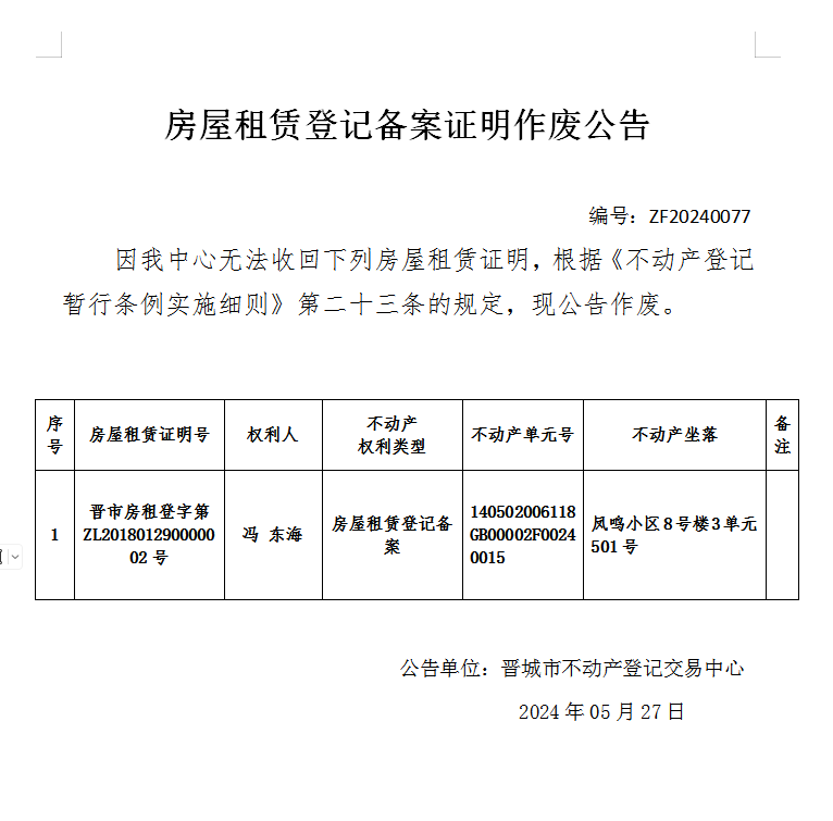房屋租赁备案证明作废公告（六百九十）20240077(图1)