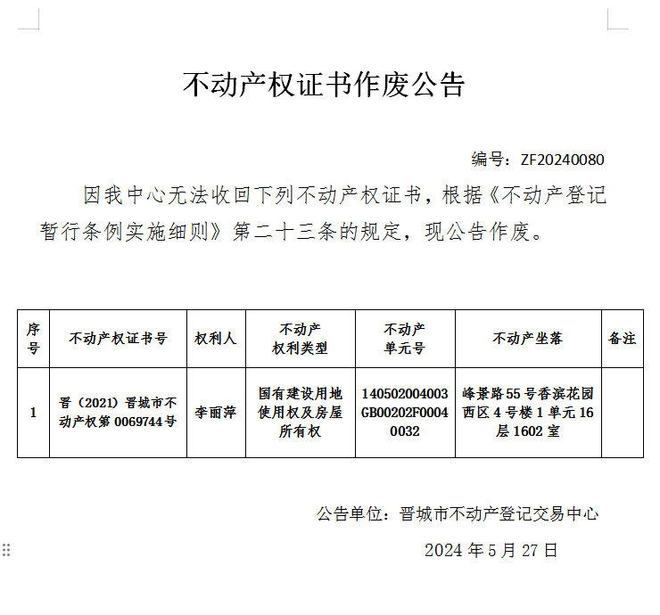 不动产权证书作废公告（六百九十三）20240080(图1)
