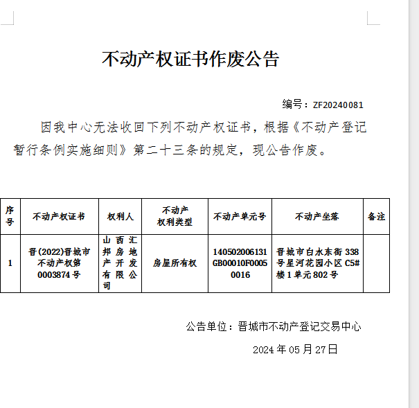 不动产权证书作废公告（六百九十四）20240081(图1)