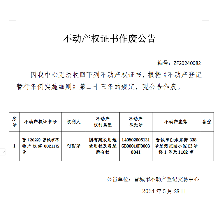 不动产权证书作废公告（六百九十五）20240082(图1)