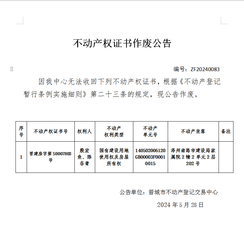 不动产权证书作废公告（六百九十六）20240083(图1)