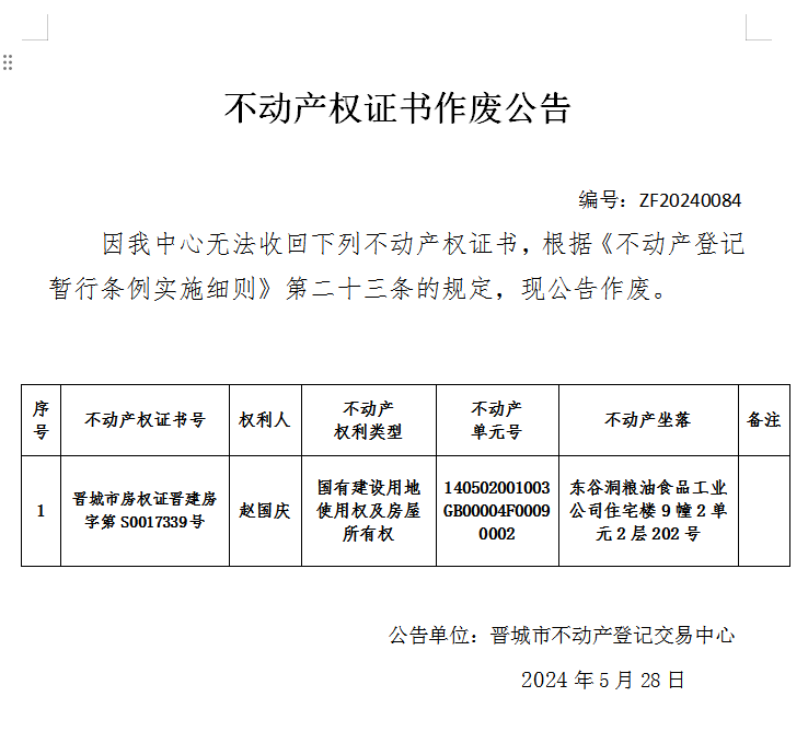 不动产权证书作废公告（六百九十七）20240084(图1)