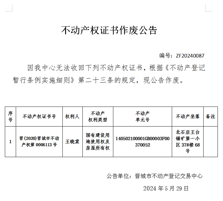 不动产权证书作废公告（七百）20240087(图1)