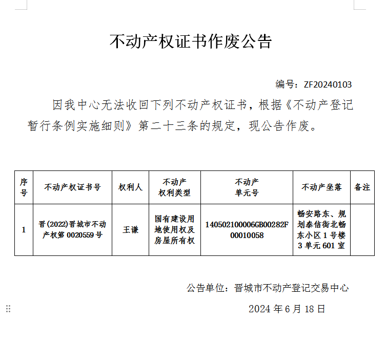 不动产权证书作废公告（七百一十六）20240103(图1)