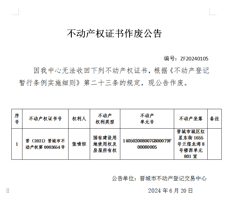 不动产权证书作废公告（七百一十八）20240105(图1)