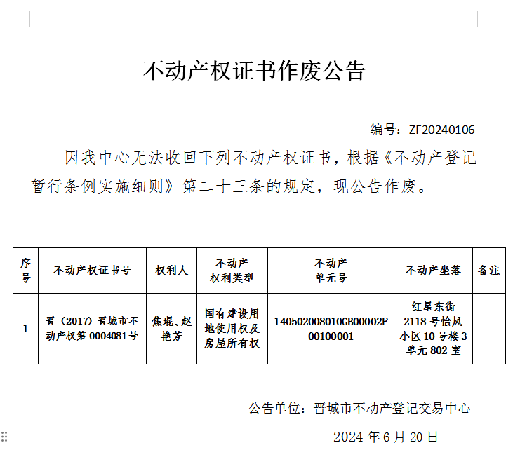 不动产权证书作废公告（七百一十九）20240106(图1)