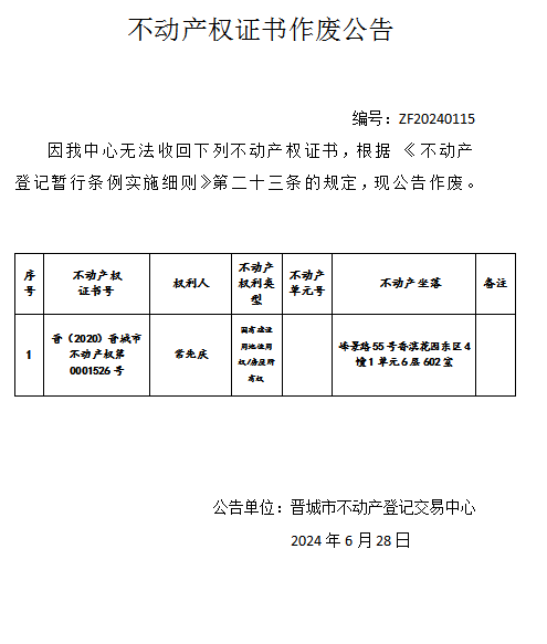 不动产权登记证明作废公告（七百二十八）20240115(图1)