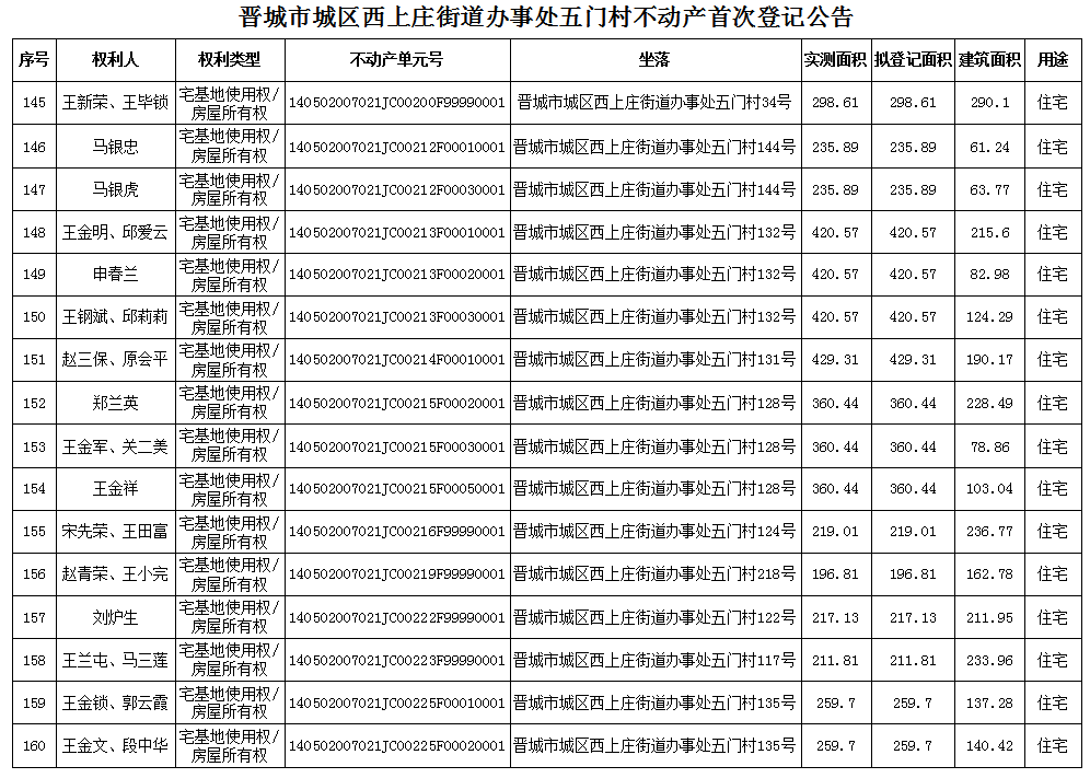 不动产首次登记公告（八十九）2024011(图11)