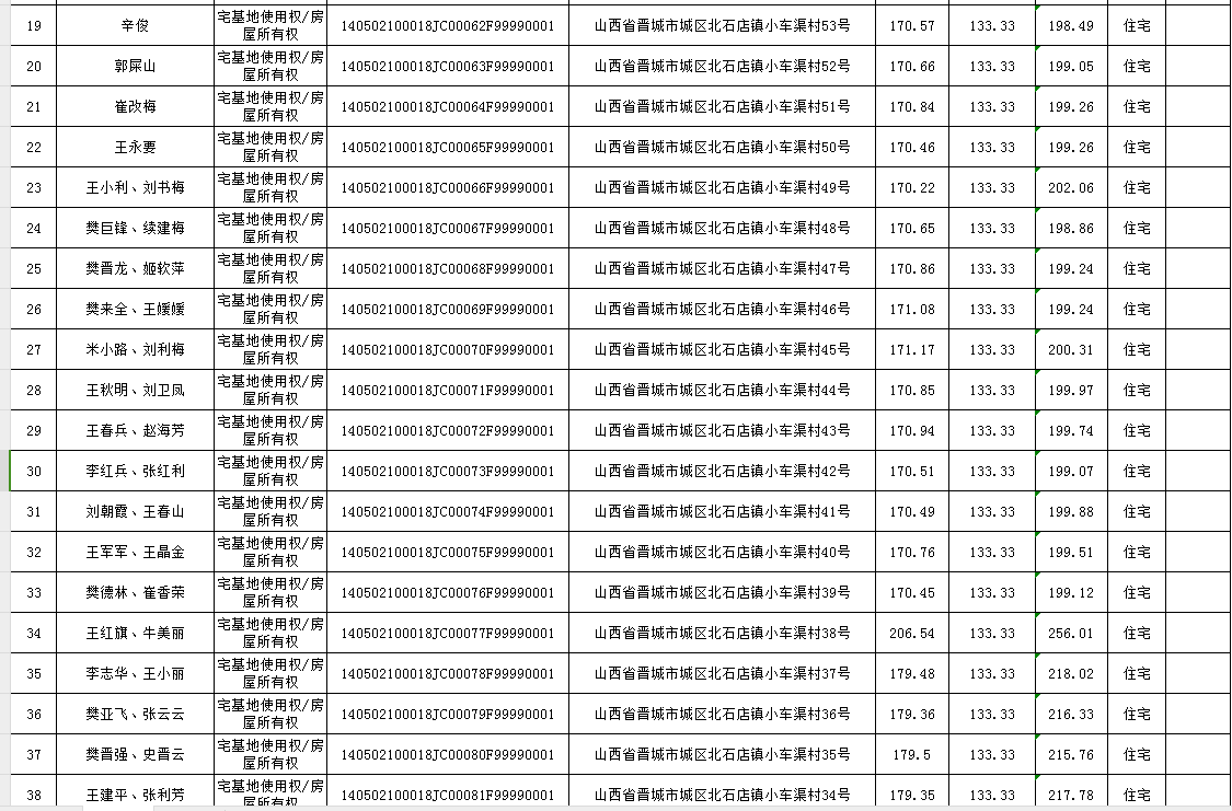 不动产首次登记公告（九十）2024012(图3)