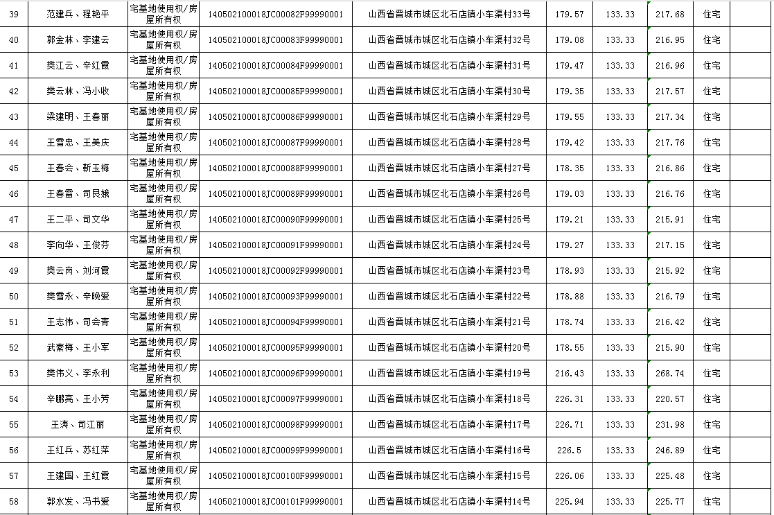 不动产首次登记公告（九十）2024012(图4)