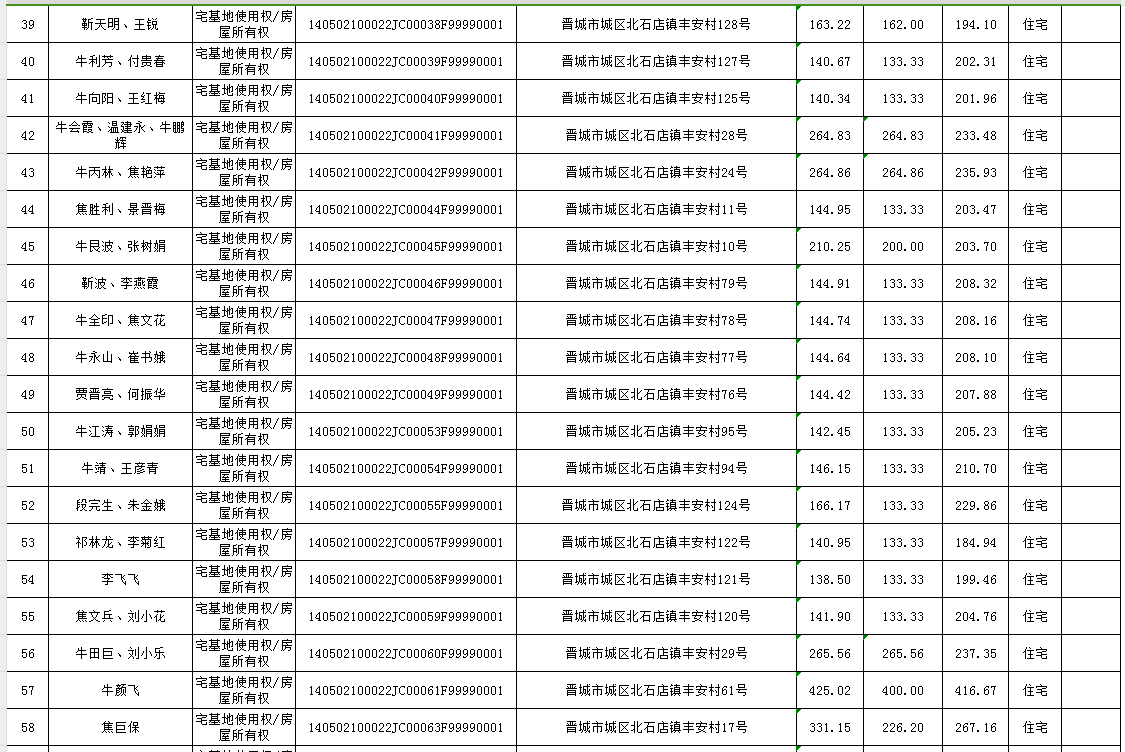 不动产首次登记公告（九十一）2024013(图4)