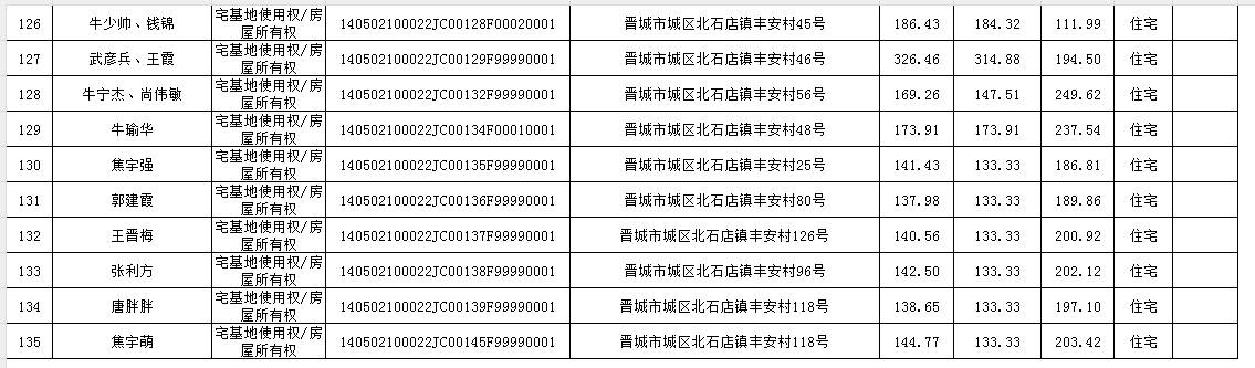 不动产首次登记公告（九十一）2024013(图8)