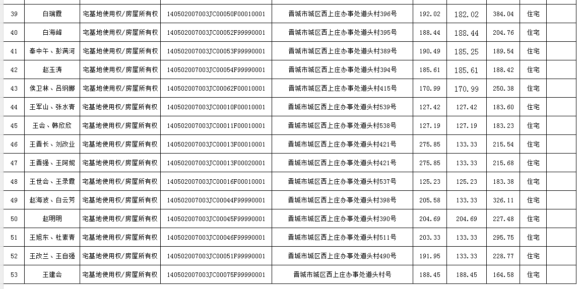 不动产首次登记公告（九十二）2024014(图4)